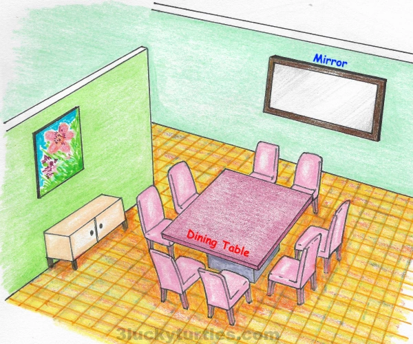 Image for post Illustration of a mirror facing a dining table.