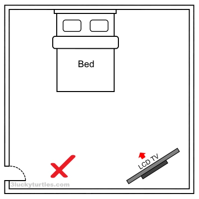 Image for post An illustration plan of a bed facing an LCD TV.